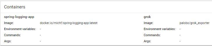 kubernetes-login
