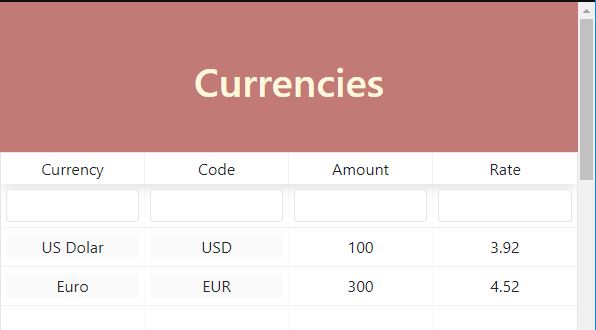 currencies-react-table